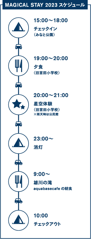 MAGICAL STAY 2023スケジュール